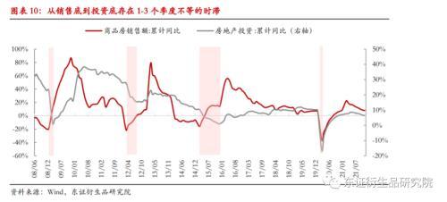 发行国债是紧缩还是扩张，发行公债是紧缩还是扩张（国债期货：政策稳中求进）