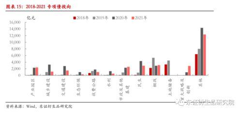 发行国债是紧缩还是扩张，发行公债是紧缩还是扩张（国债期货：政策稳中求进）