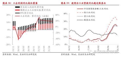 发行国债是紧缩还是扩张，发行公债是紧缩还是扩张（国债期货：政策稳中求进）