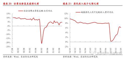 发行国债是紧缩还是扩张，发行公债是紧缩还是扩张（国债期货：政策稳中求进）
