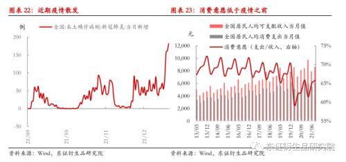 发行国债是紧缩还是扩张，发行公债是紧缩还是扩张（国债期货：政策稳中求进）