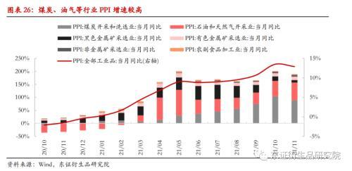 发行国债是紧缩还是扩张，发行公债是紧缩还是扩张（国债期货：政策稳中求进）