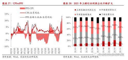 发行国债是紧缩还是扩张，发行公债是紧缩还是扩张（国债期货：政策稳中求进）