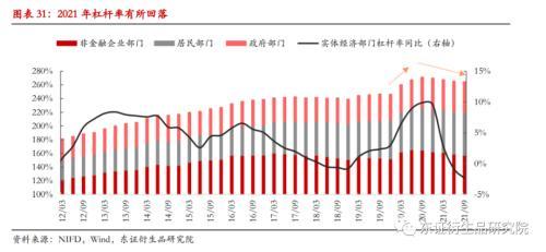 发行国债是紧缩还是扩张，发行公债是紧缩还是扩张（国债期货：政策稳中求进）