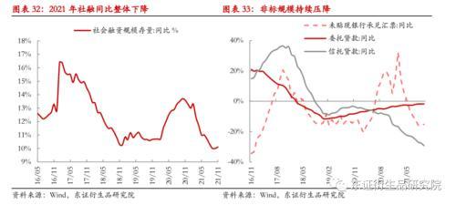 发行国债是紧缩还是扩张，发行公债是紧缩还是扩张（国债期货：政策稳中求进）