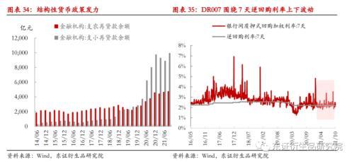 发行国债是紧缩还是扩张，发行公债是紧缩还是扩张（国债期货：政策稳中求进）