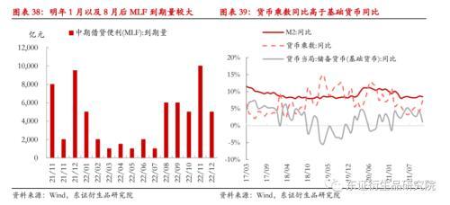 发行国债是紧缩还是扩张，发行公债是紧缩还是扩张（国债期货：政策稳中求进）