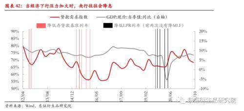 发行国债是紧缩还是扩张，发行公债是紧缩还是扩张（国债期货：政策稳中求进）