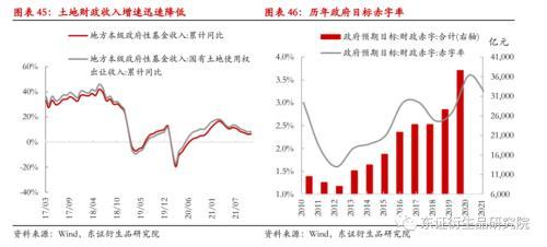 发行国债是紧缩还是扩张，发行公债是紧缩还是扩张（国债期货：政策稳中求进）