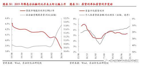 发行国债是紧缩还是扩张，发行公债是紧缩还是扩张（国债期货：政策稳中求进）