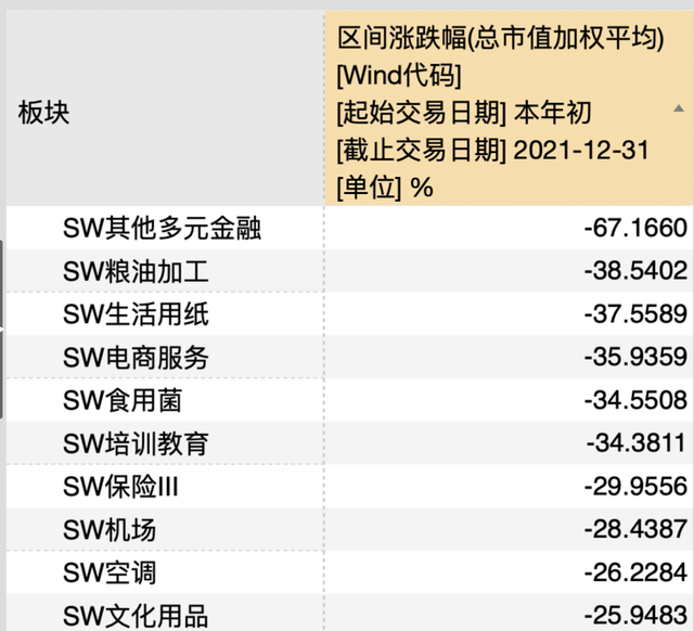 a股上市公司多少家，a股多少家上市公司（全年上市公司增502家）