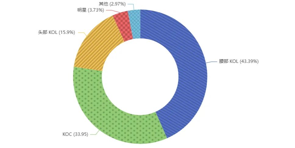 小红书图标(小红书的图标在哪里)