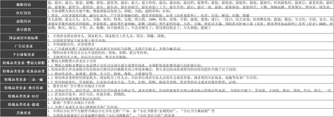 小红书图标(小红书的图标在哪里)