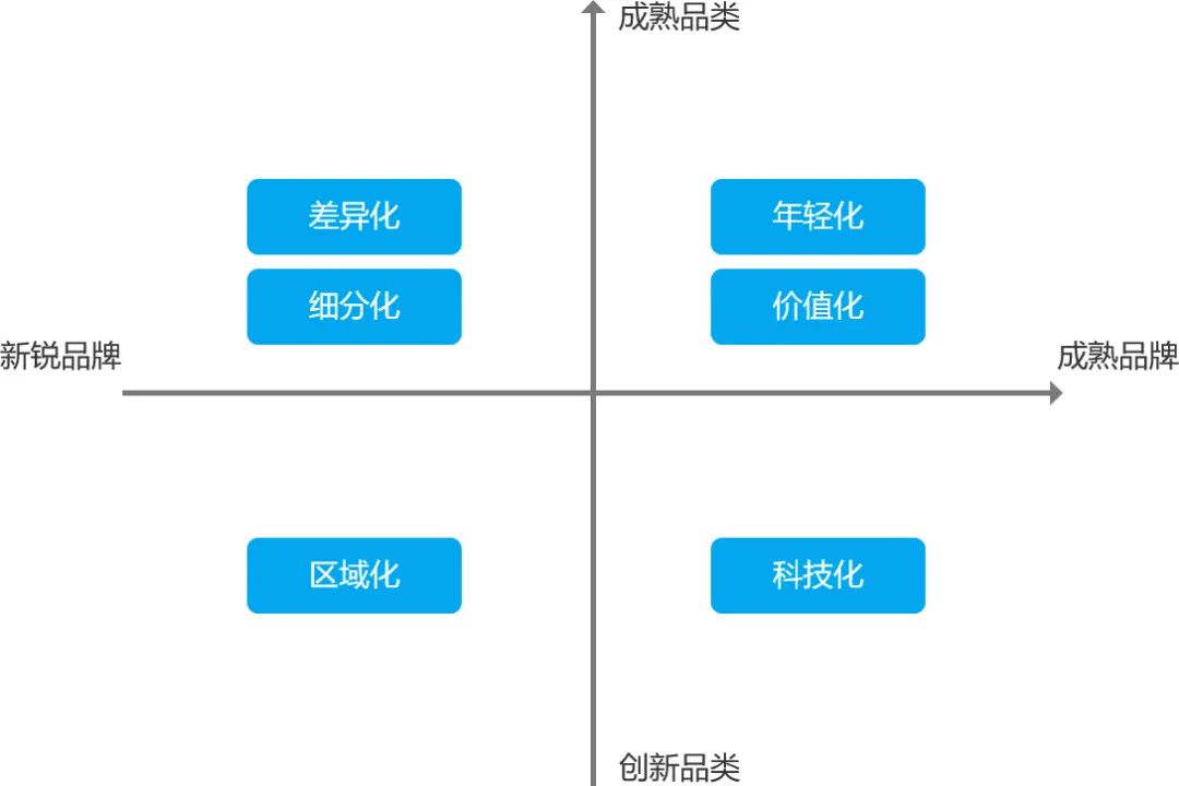小红书图标(小红书的图标在哪里)