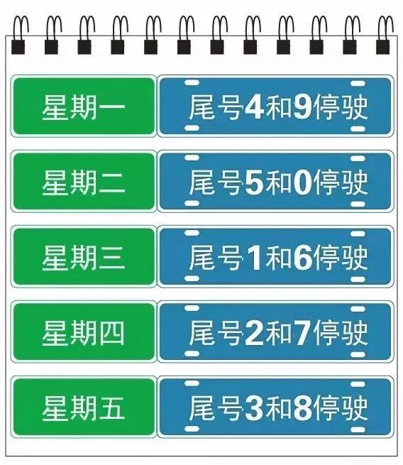 石家庄到保定多少公里(石家庄到邯郸多少公里)