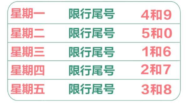 石家庄到保定多少公里(石家庄到邯郸多少公里)