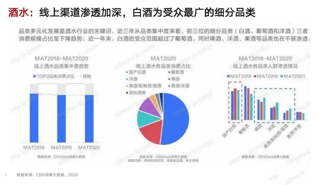 零一裂变（千亿零售企业）