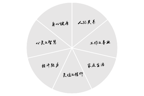 立flag是什么意思，flag是什么梗朋友圈立flag什么意思（新年伊始，Flag立起）