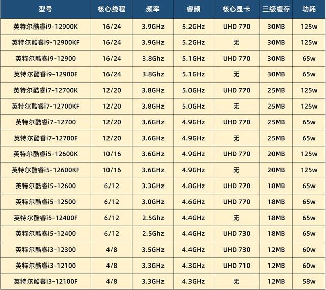 b660主板参数图片