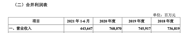 中国移动股票代码（股民中一签最多可赚6年话费）