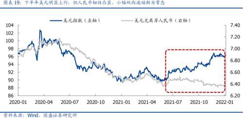 怎么看外资是流出还是流入，怎么看外资是流出还是流入股市（2022年外资入场节奏或将放缓）