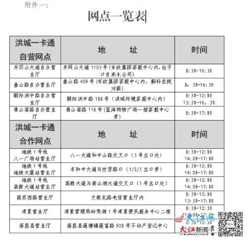 建行短信服务费30元怎么取消（“洪城一卡通”办卡服务费取消后再现充值服务费）