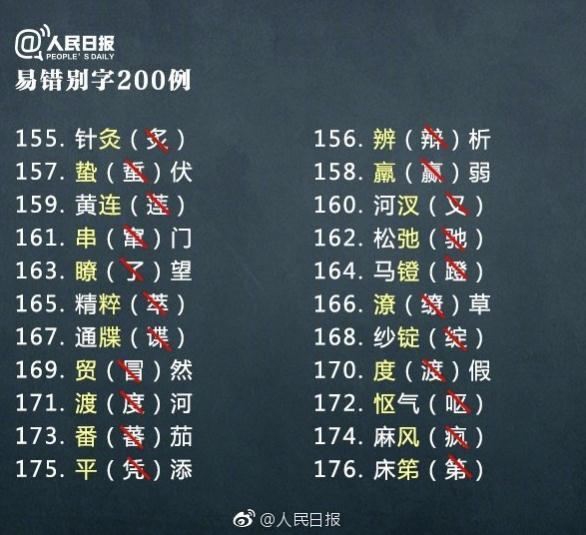 粤是哪个省的简称，粤是哪里的简称（原来“粤”字是封口的）