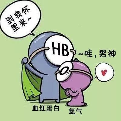 一氧化碳的用途，co的用途（寒潮来袭！警惕一氧化碳中毒）