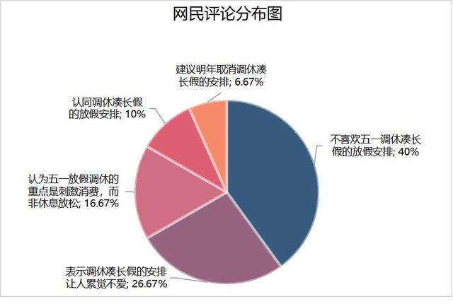 2021年春节放假安排什么时候出来 2021春节官方法定节假日休息几天，2021年春节放假安排什么时候出来（春节调休安排又上热搜）