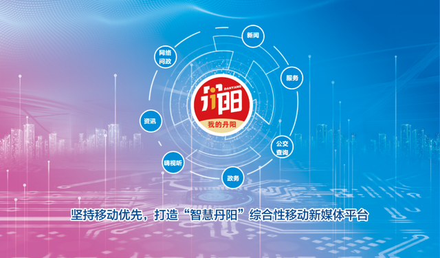 丹阳市卫生局，丹阳市卫生局长一览表（丹阳市卫生健康委员会将走进行风热线）