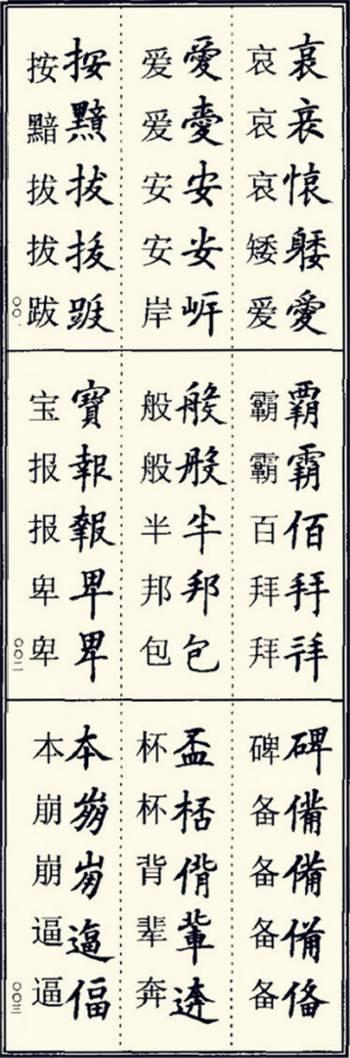 楷书异体字大全，写楷书最常用的986个异体字