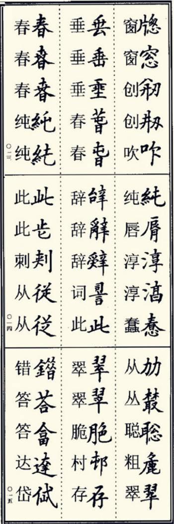 楷书异体字大全，写楷书最常用的986个异体字