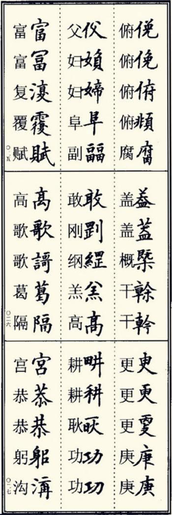 楷书异体字大全，写楷书最常用的986个异体字