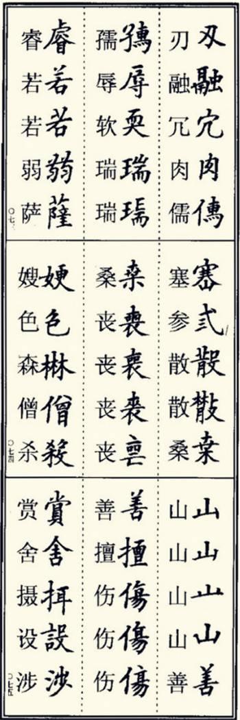 楷书异体字大全，写楷书最常用的986个异体字