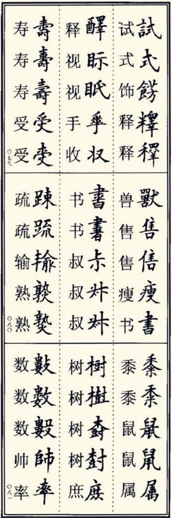 楷书异体字大全，写楷书最常用的986个异体字