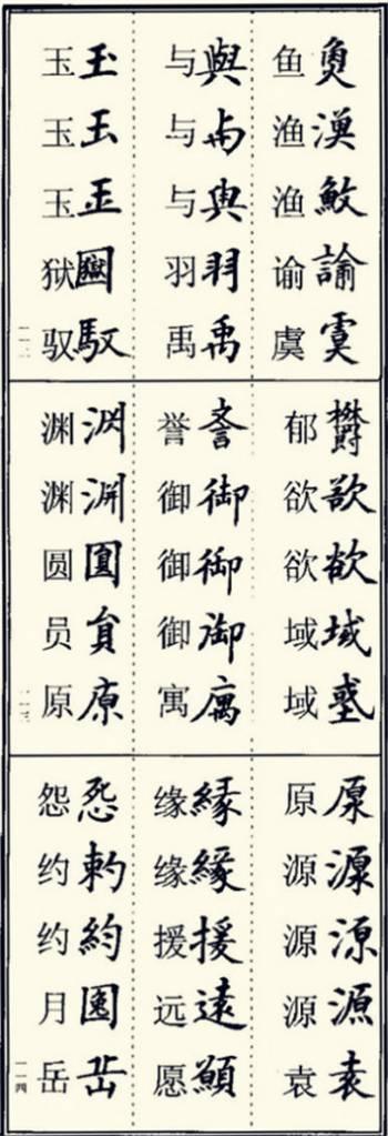 楷书异体字大全，写楷书最常用的986个异体字