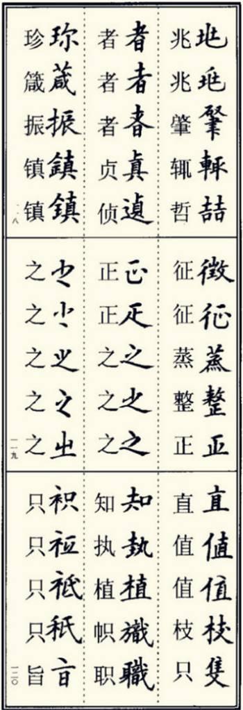 楷书异体字大全，写楷书最常用的986个异体字