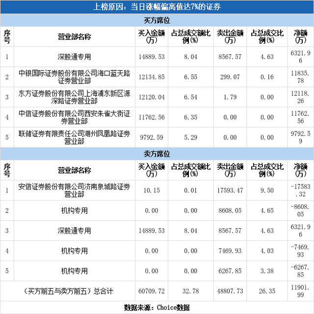 劲嘉股份股票（劲嘉股份涨停01-12）