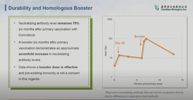 安徽智飞和北京科兴哪个好，康希诺、智飞、科兴