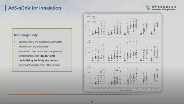 安徽智飞和北京科兴哪个好，康希诺、智飞、科兴