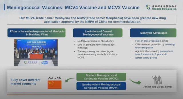 安徽智飞和北京科兴哪个好，康希诺、智飞、科兴