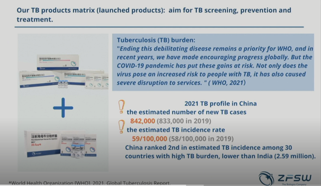 安徽智飞和北京科兴哪个好，康希诺、智飞、科兴