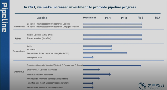 安徽智飞和北京科兴哪个好，康希诺、智飞、科兴