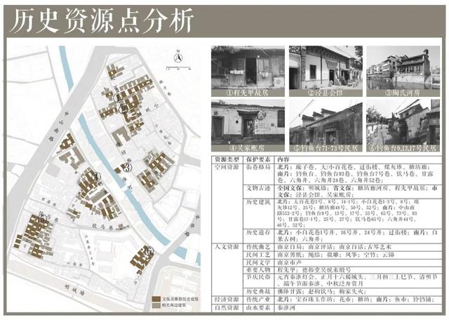 理脉，脉脉员工待遇怎么样（首届大学生国土空间规划设计赛作品展）