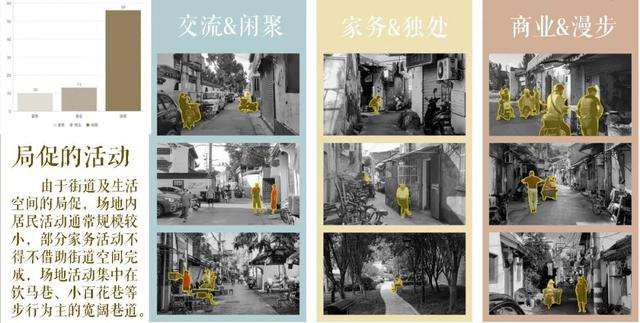 理脉，脉脉员工待遇怎么样（首届大学生国土空间规划设计赛作品展）