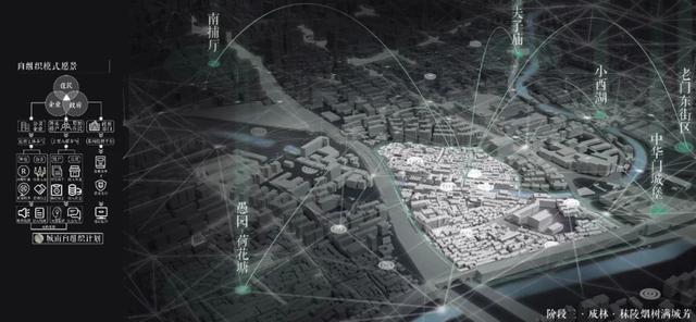 理脉，脉脉员工待遇怎么样（首届大学生国土空间规划设计赛作品展）