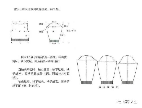 宝宝毛衣编织(1岁女宝宝毛衣花样)插图(3)