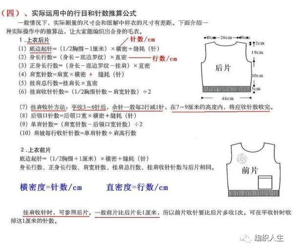 宝宝毛衣编织(1岁女宝宝毛衣花样)插图(6)