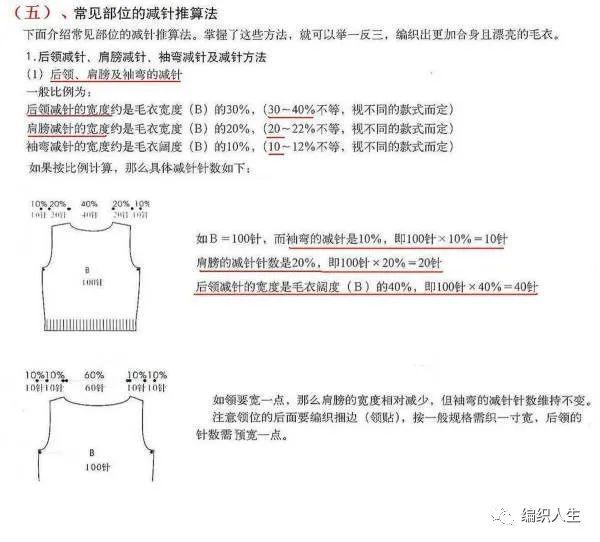 宝宝毛衣编织(1岁女宝宝毛衣花样)插图(8)