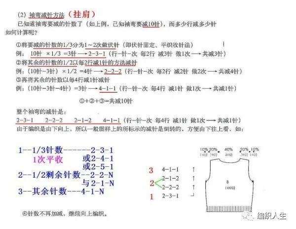 宝宝毛衣编织(1岁女宝宝毛衣花样)插图(9)